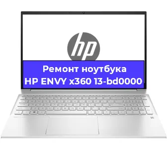 Замена материнской платы на ноутбуке HP ENVY x360 13-bd0000 в Нижнем Новгороде